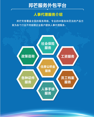 东营人事服务外包与信息技术咨询服务的协同发展之路