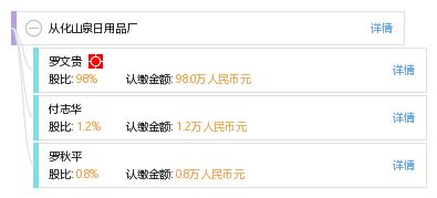 从化山泉日用品厂 专业针纺织品及原料销售服务
